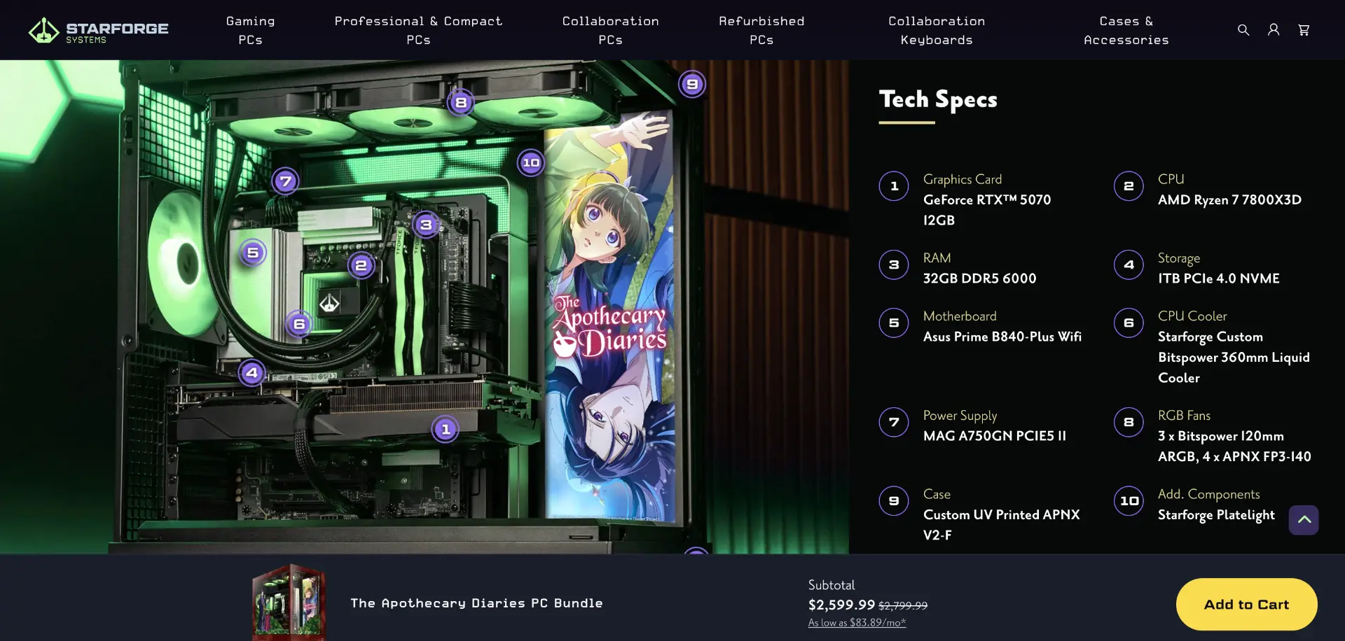 Tech Specs — Annotated Build