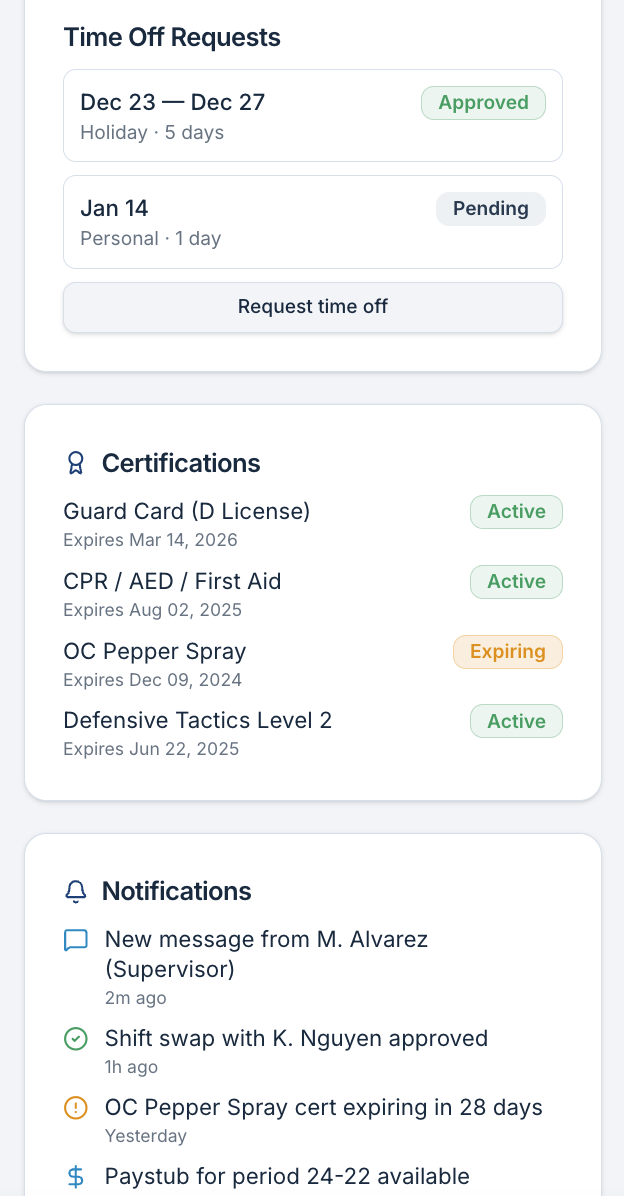 Mobile wireframe showing time off requests with approval statuses, certifications with expiry dates, and a notifications feed