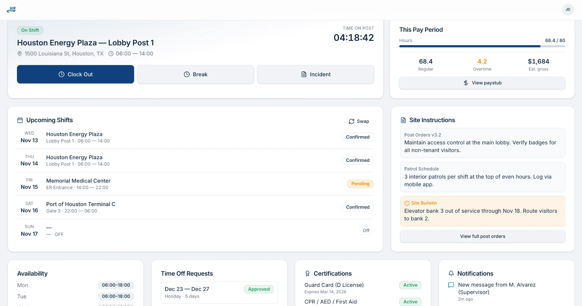 Security guard dashboard showing active shift status, upcoming shifts, site instructions, and pay period summary
