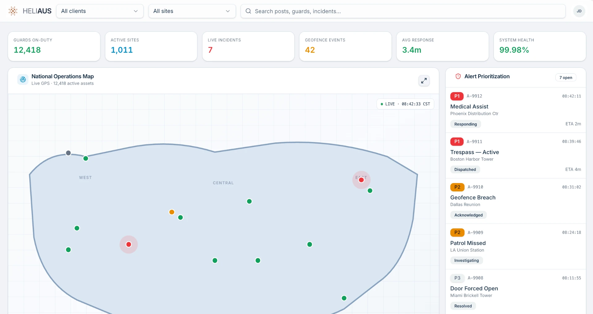 HELIAUS operations map showing guards on duty, active sites, live incidents, geofence events, average response time, system health, and a prioritized alert queue with status and ETA