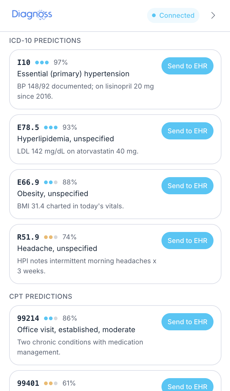 Diagnoss ICD-10 and CPT predictions showing ranked codes, confidence percentages, and Send to EHR buttons.