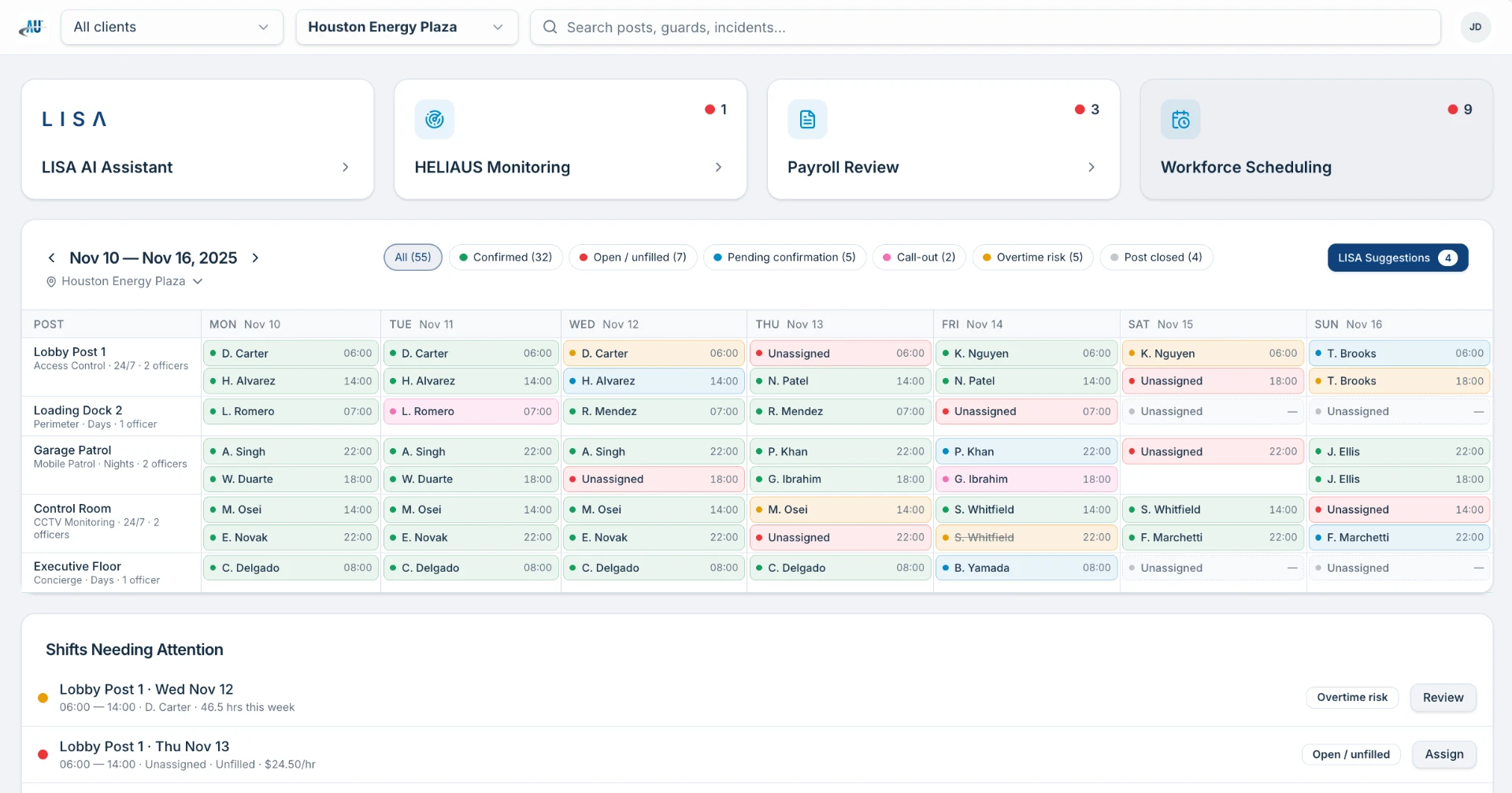 Operations manager scheduling wireframe showing weekly roster for Houston Energy Plaza, status filters, post assignments with officer names, and a Shifts Needing Attention list below